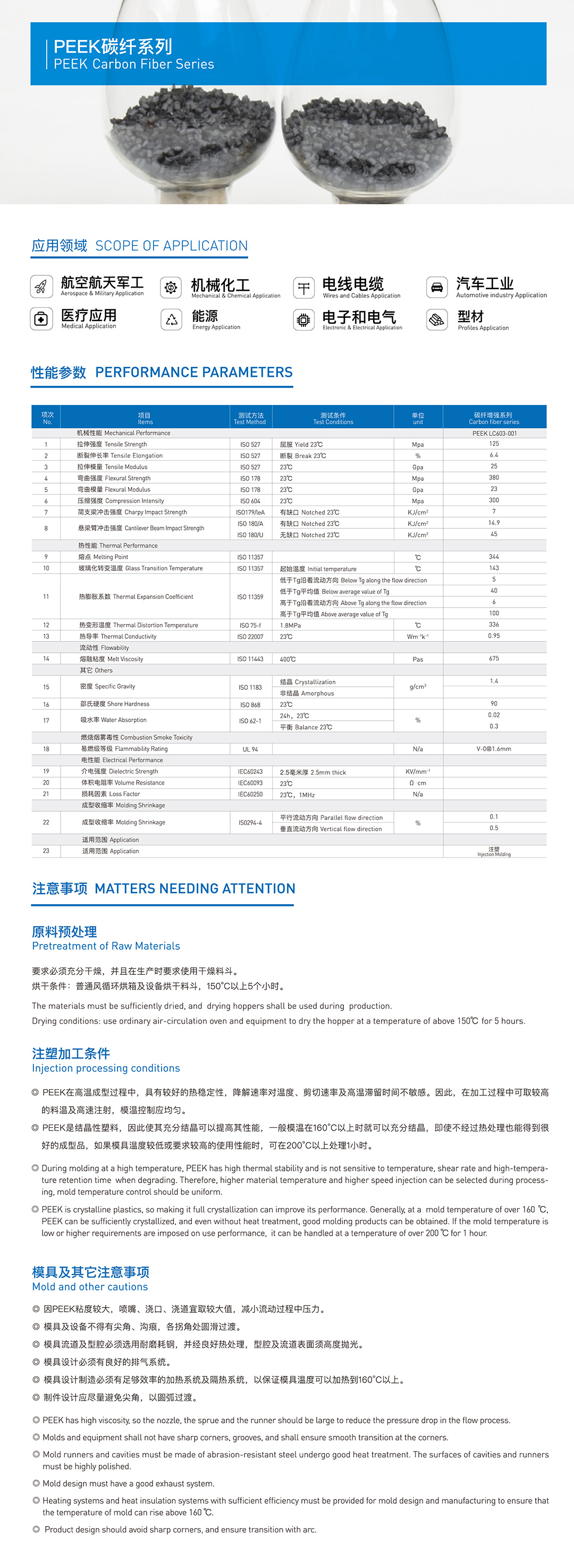 V66.COM(中国区)官方网站