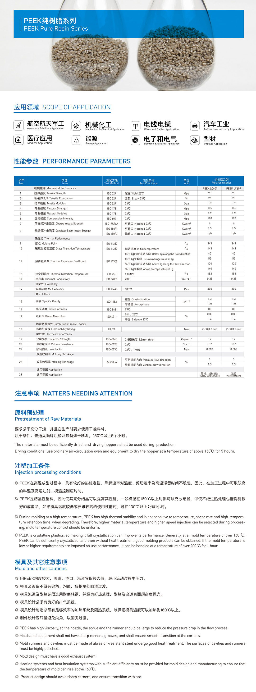 V66.COM(中国区)官方网站