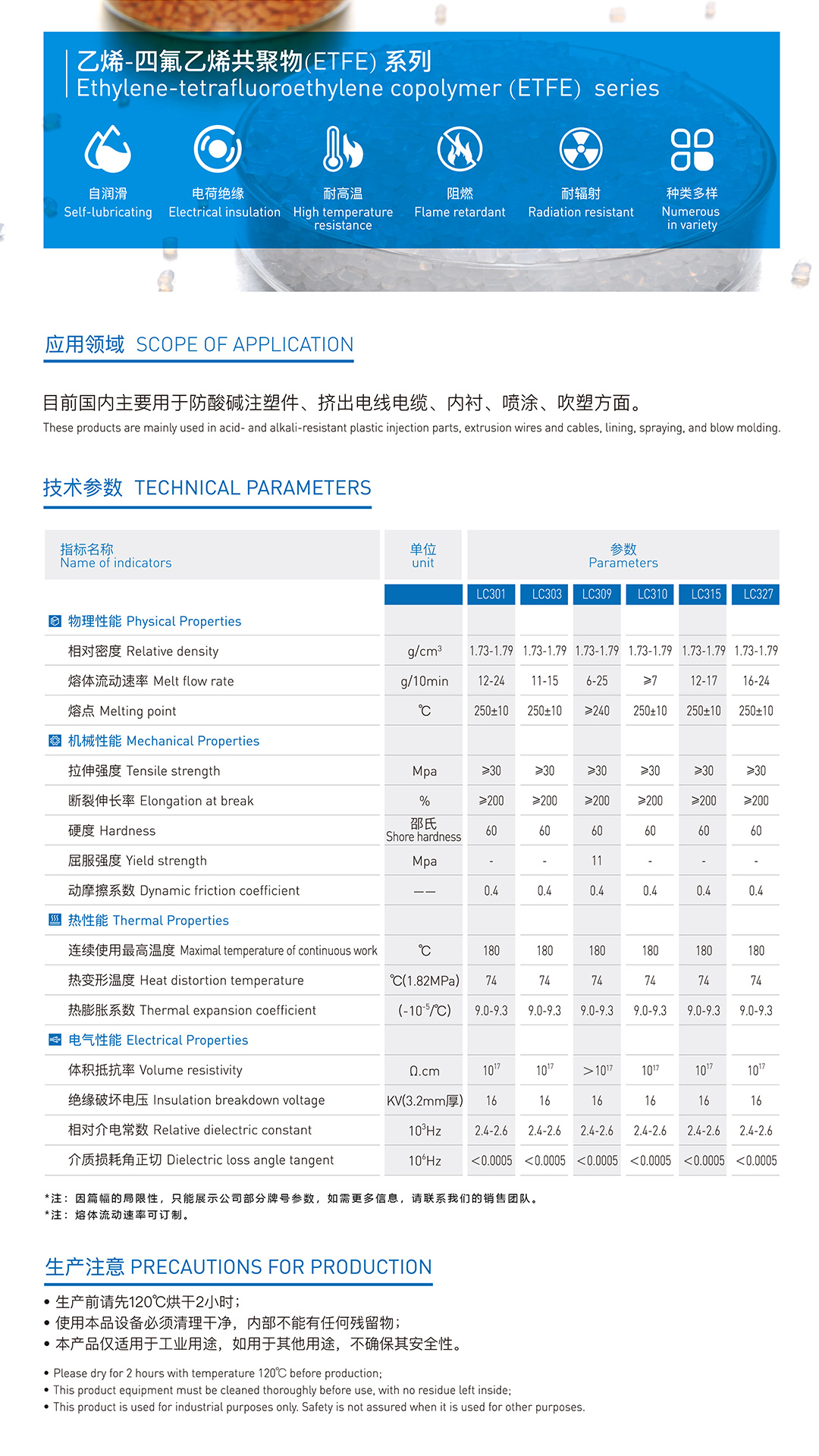 V66.COM(中国区)官方网站