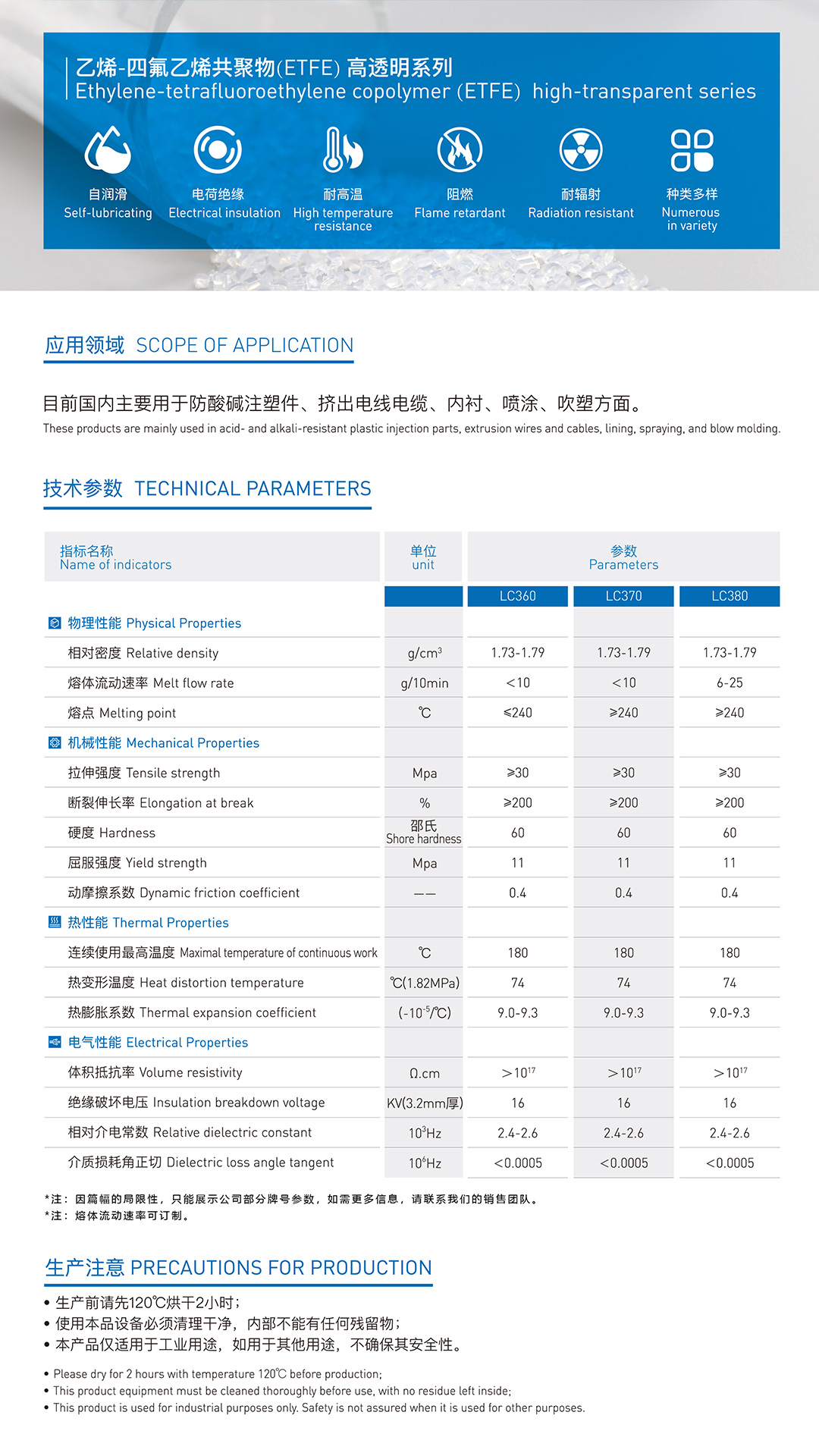 V66.COM(中国区)官方网站